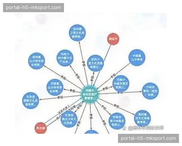 体育学术研究数据经整理后，形成可供商业开发的专业知识资产。