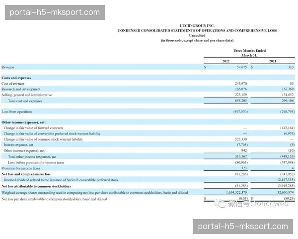 深度：财务数据解析——中东资本持续注入，改变了世巡赛车队的竞争逻辑？