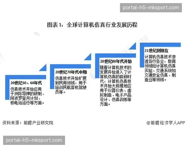 分析:男单赛场“攻防全面化”趋势下的技术演变 分析:男单赛场“攻防全面化”趋势下的技术演变